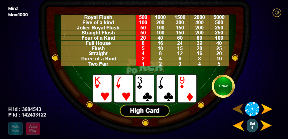 Joker Poker Table